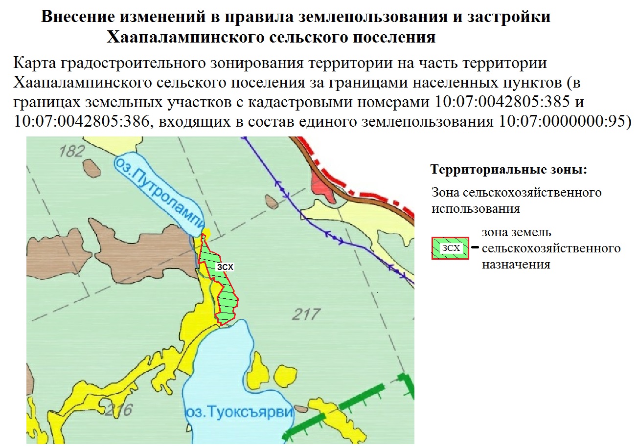 документы территориального планирования и зонирования